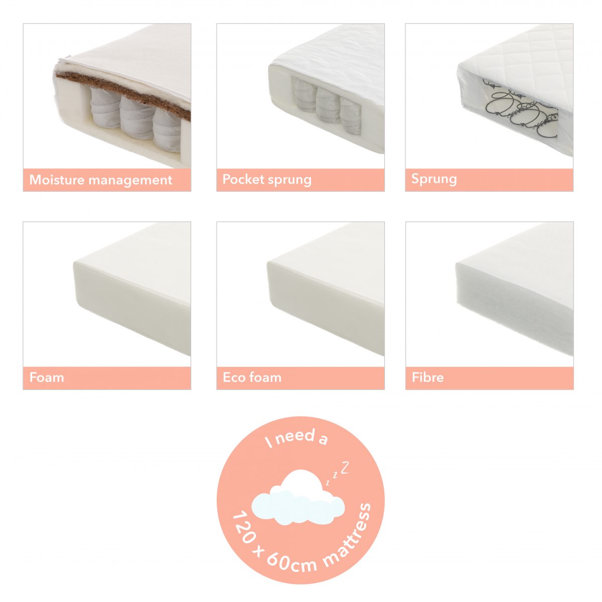 Evie Mini Cot Bed - White (6)